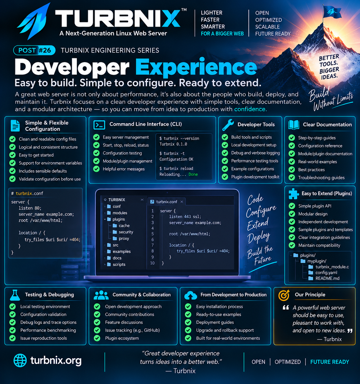 Turbnix Engineering Series #26: Developer Experience